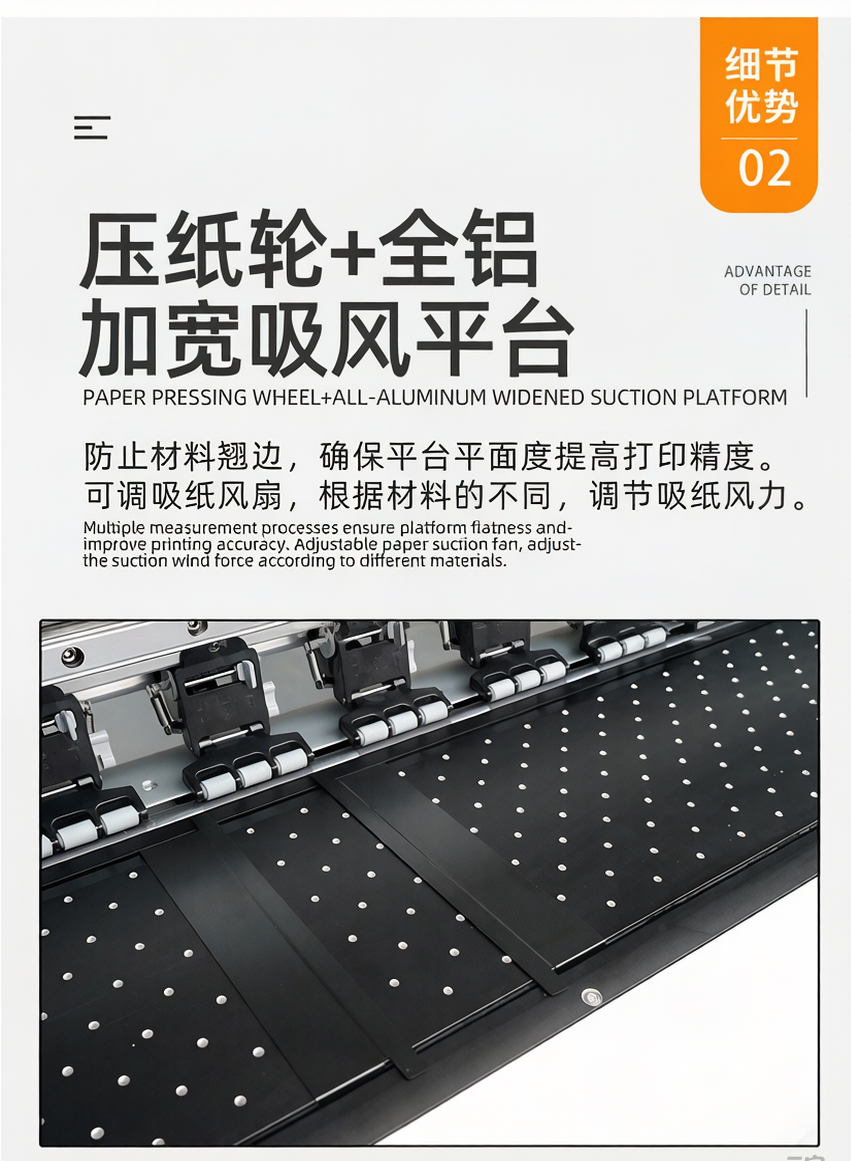 1.8m 4-Head Eco Solvent Wide Format Printer BW-8194S | High Precision Indoor Outdoor Large Format Printing Machine for Flex Banner, Poster, Wallpaper