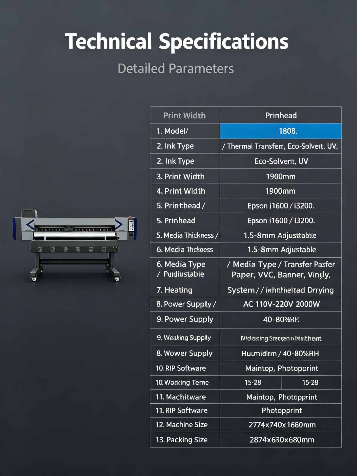 BW-1808 1900-millimeter Digital Sublimation and Solvent Inkjet Printer for Textiles, Curtains, and Banners