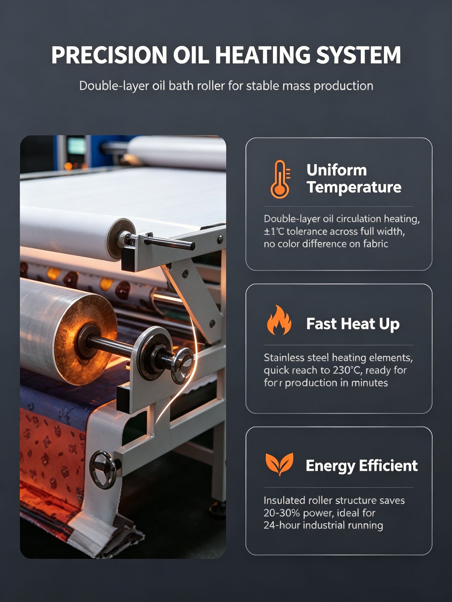High-Speed Roll-to-Roll Fabric Heat Transfer Machine | Automatic Textile Production System