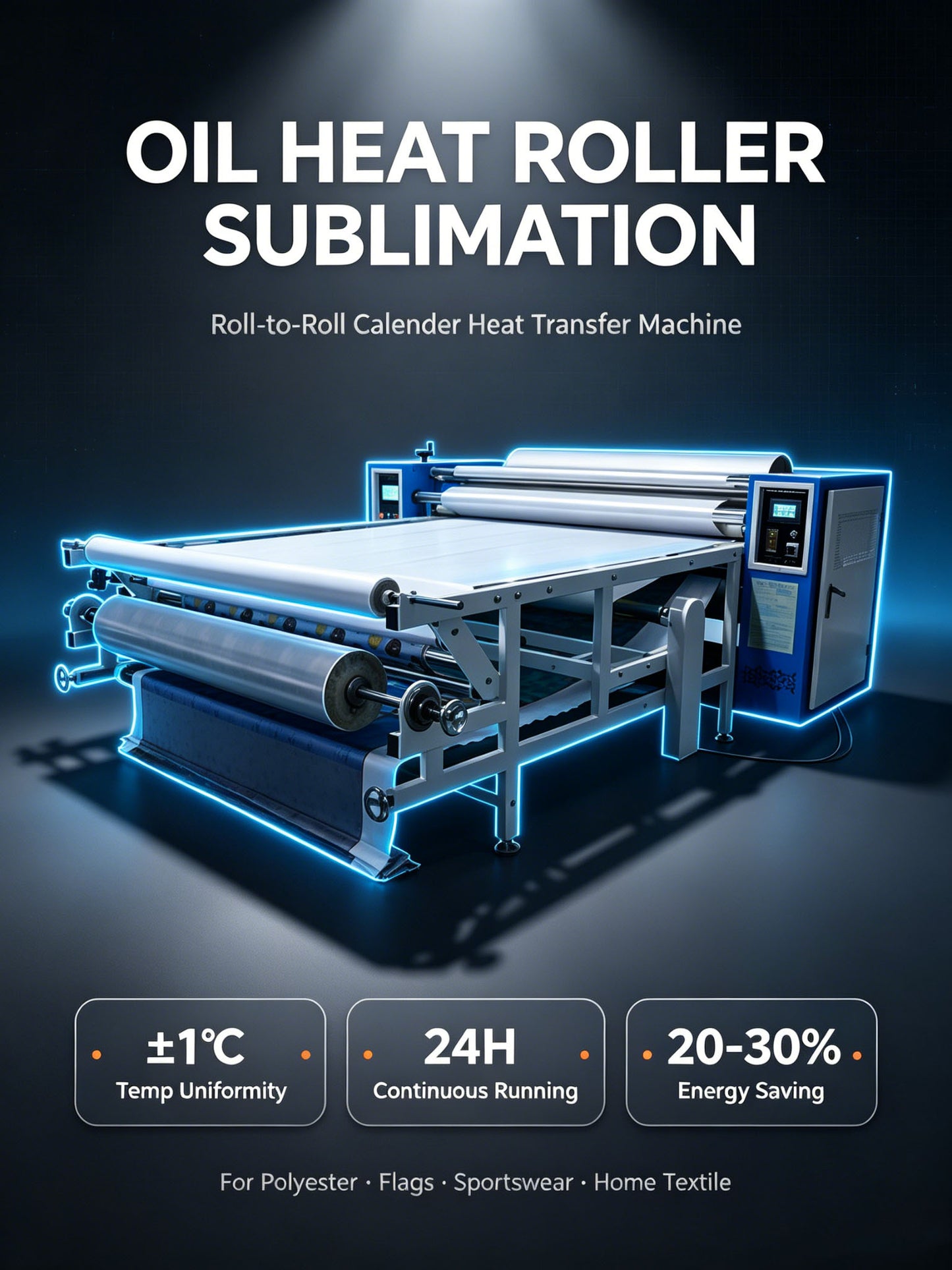High-Speed Roll-to-Roll Fabric Heat Transfer Machine | Automatic Textile Production System
