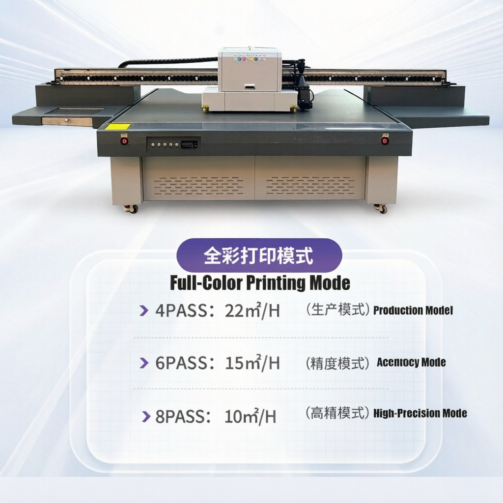 2513 UV Flatbed Printer 2500×1300mm | Ricoh G5/G6 | Large Format UV LED Printing Machine for Acrylic, Glass, Metal & Phone Case