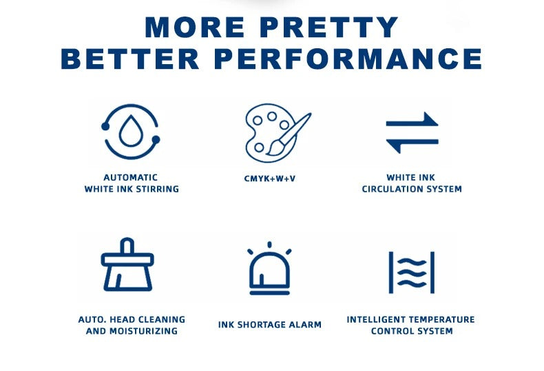 30cm UV DTF Roll-to-Roll Printer - High-Speed Crystal Label Machine with 4*F1080 Printheads & Foil Support