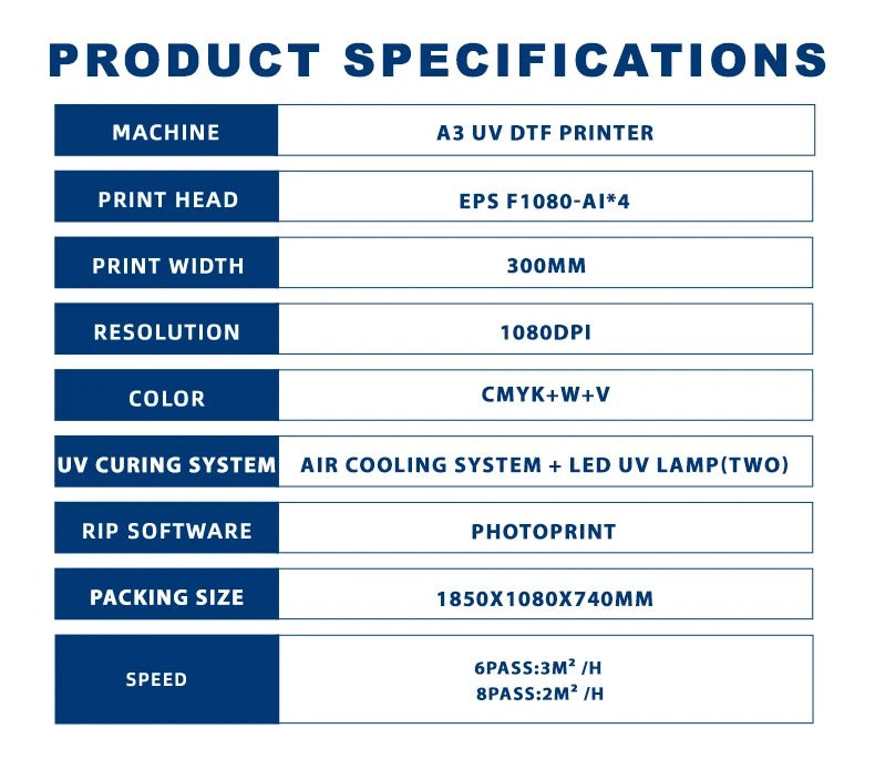 30cm UV DTF Roll-to-Roll Printer - High-Speed Crystal Label Machine with 4*F1080 Printheads & Foil Support