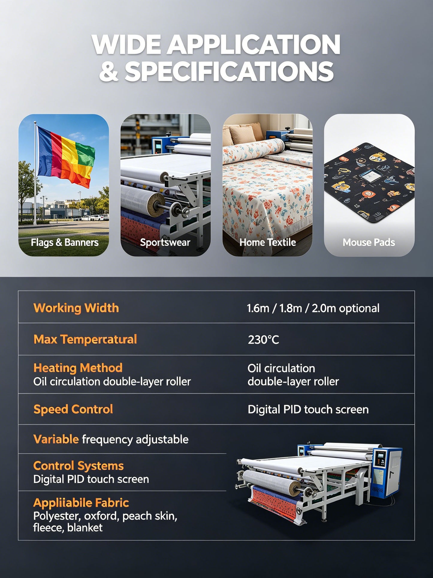High-Speed Roll-to-Roll Fabric Heat Transfer Machine | Automatic Textile Production System