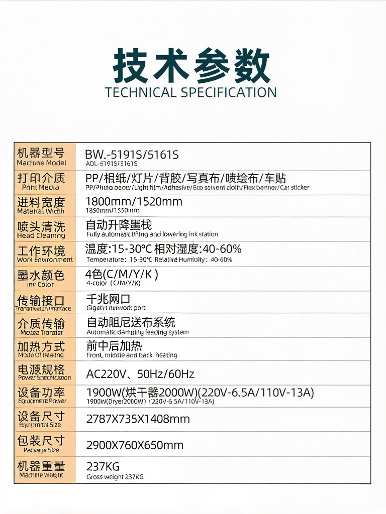 1.8m Single Head Eco Solvent Wide Format Printer Piezo Inkjet Vinyl Sticker Banner Advertising Printing Machine