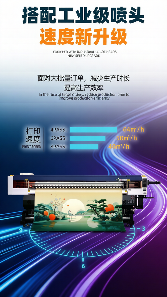 3.2M Large Format Eco Solvent Printer | High Precision Wide Format Printing Machine for Banner & Advertising