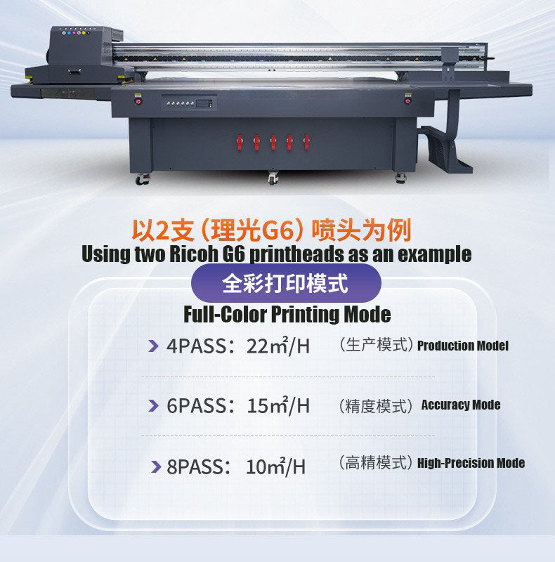 2513 UV Flatbed Printer 2500×1300mm | Ricoh G5/G6 | Large Format UV LED Printing Machine for Acrylic, Glass, Metal & Phone Case