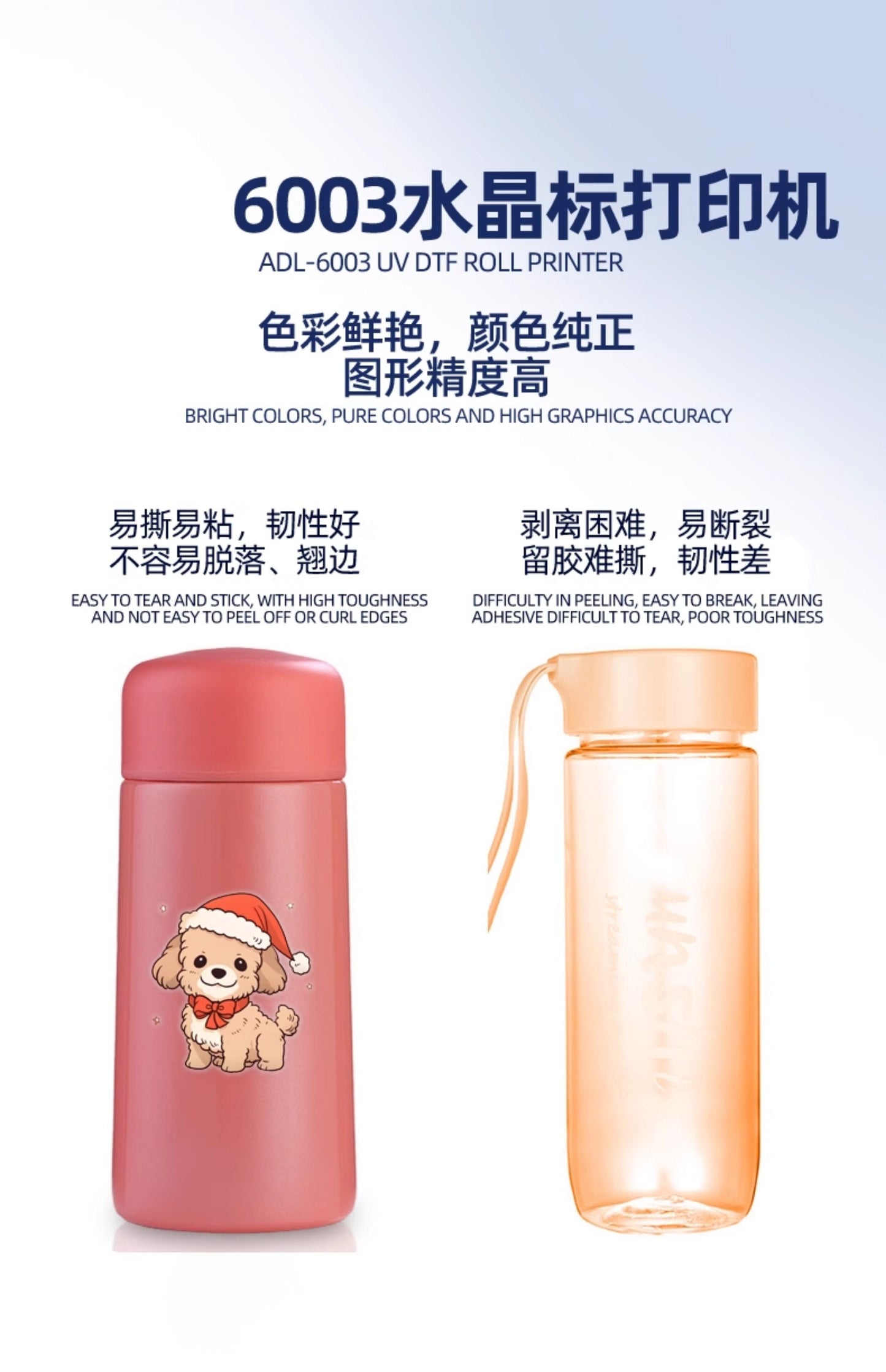 6003 UV DTF Roll Printer | 60cm High-Speed Crystal Label Printer (3x Epson i3200-U1)