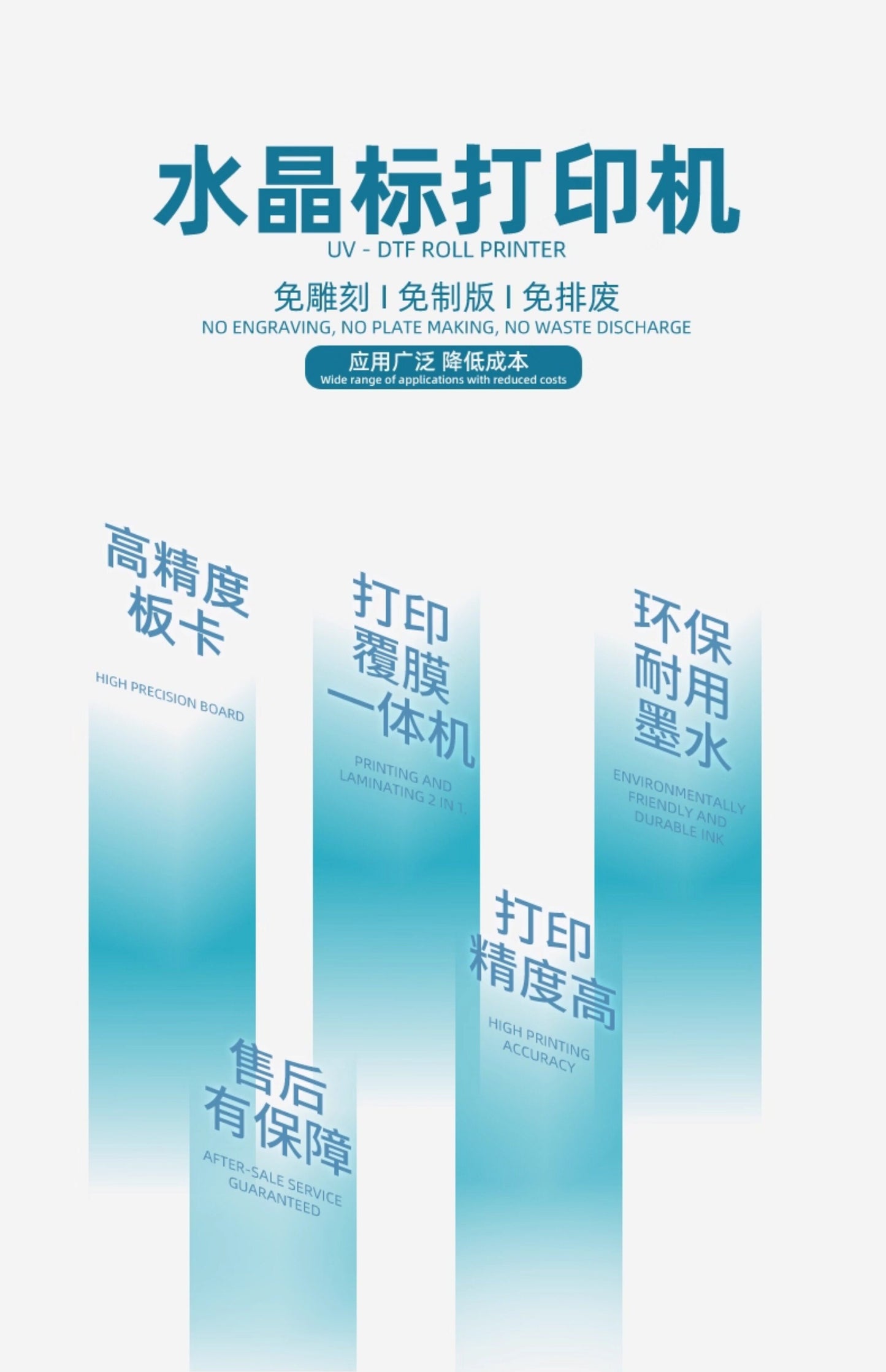 6003 UV DTF Roll Printer | 60cm High-Speed Crystal Label Printer (3x Epson i3200-U1)