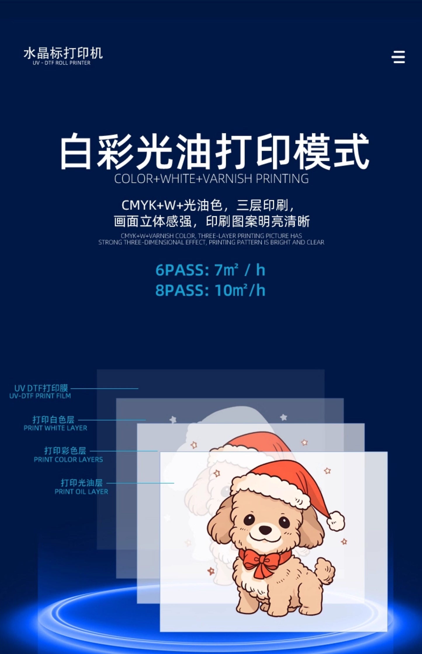 6003 UV DTF Roll Printer | 60cm High-Speed Crystal Label Printer (3x Epson i3200-U1)