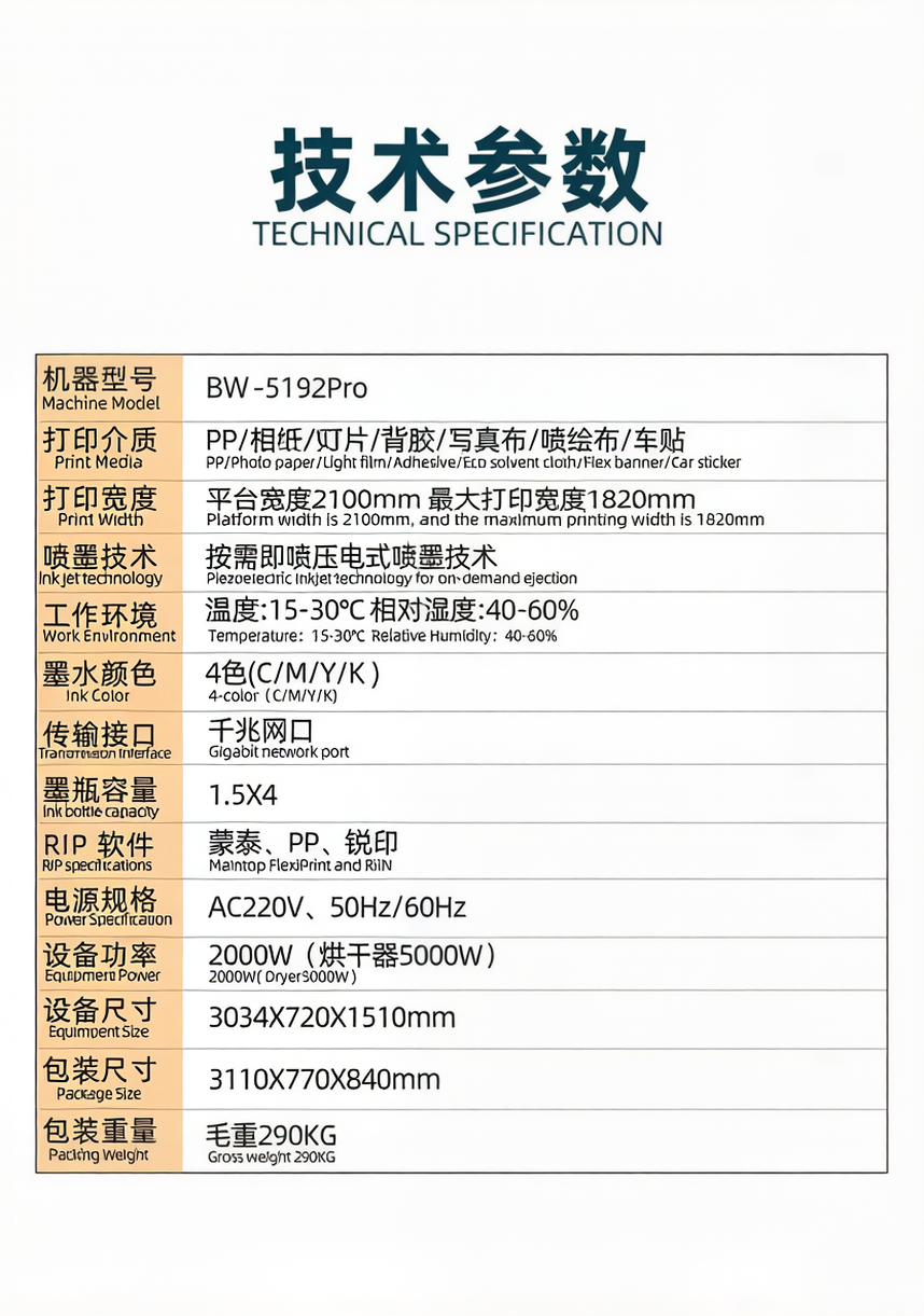 1.9m Wide Format Eco Solvent Printer 5192PRO Piezo Inkjet Vinyl Sticker Banner Poster Printing Machine