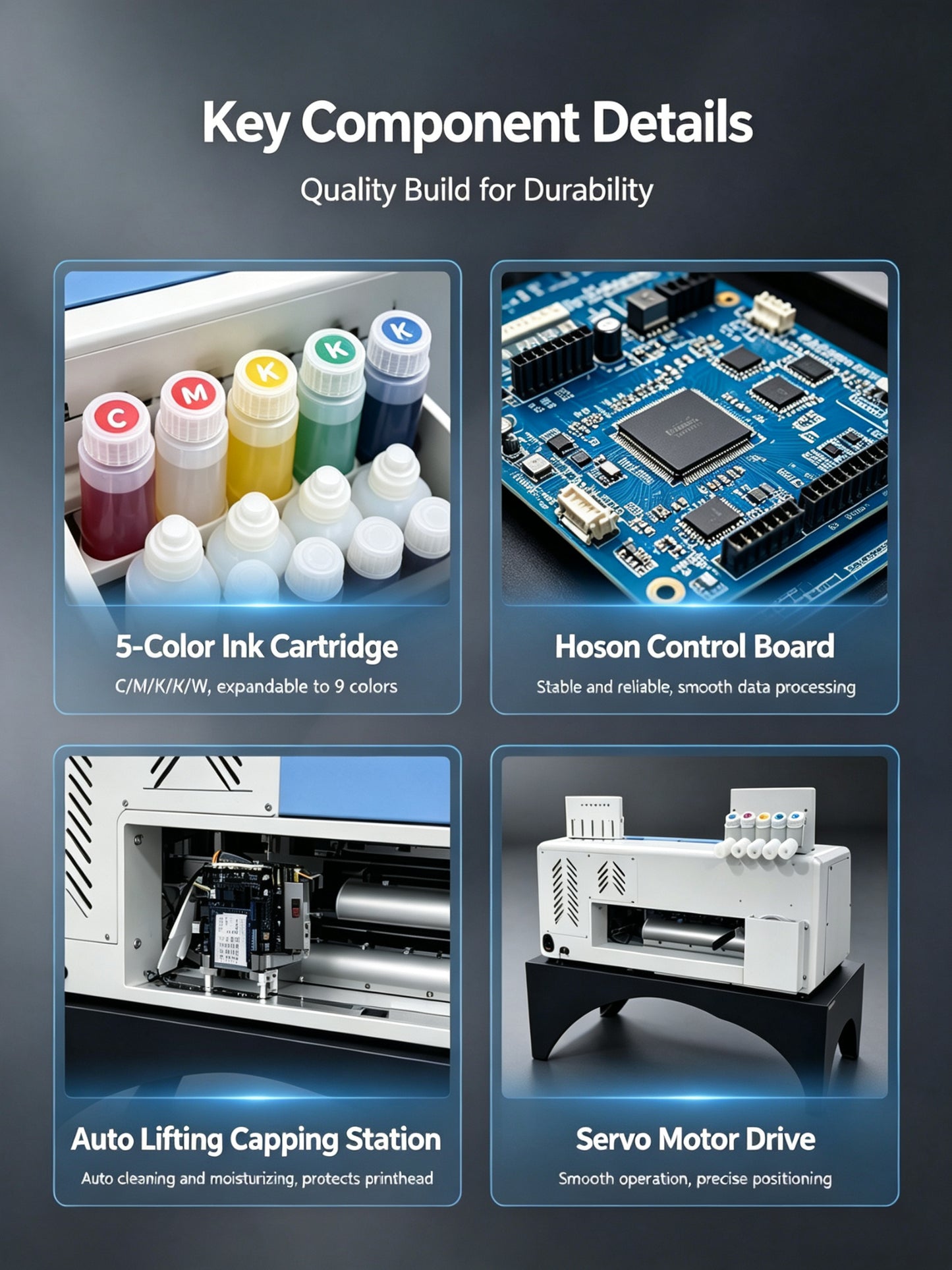 A302 A3 Dual Head DTF Printer 33cm 5-9 Colors Direct to Film Printer for T-Shirt Printing