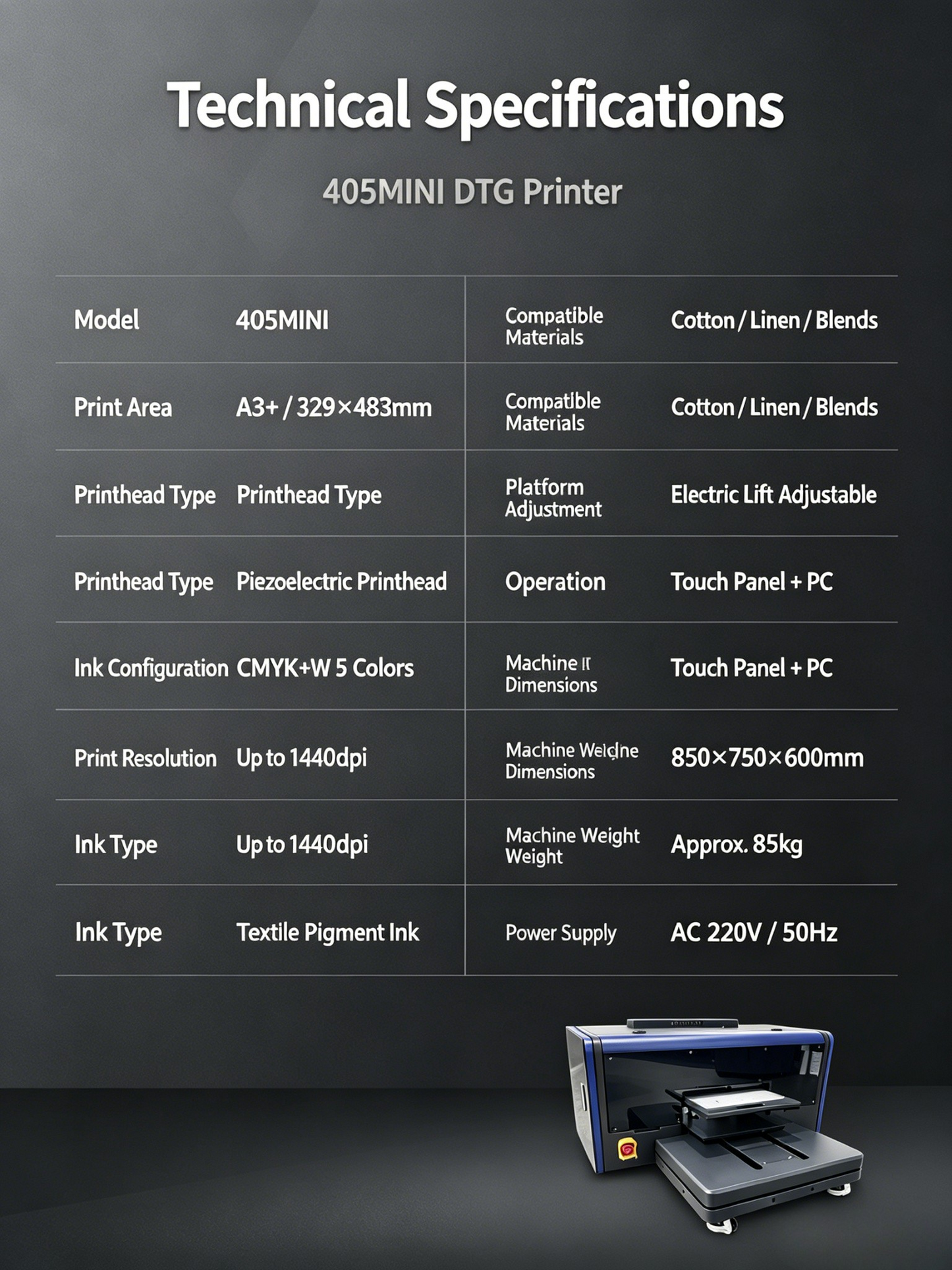 BW 4050 Mini DTG Printer – 40x50cm Direct to Garment T-Shirt Printing Machine with Dual Printheads (Epson i3200 / i1600)Professional Direct To Garment Printing Machine